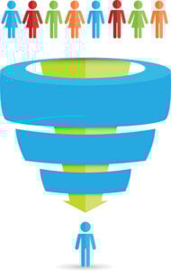 Marketing Funnel 3